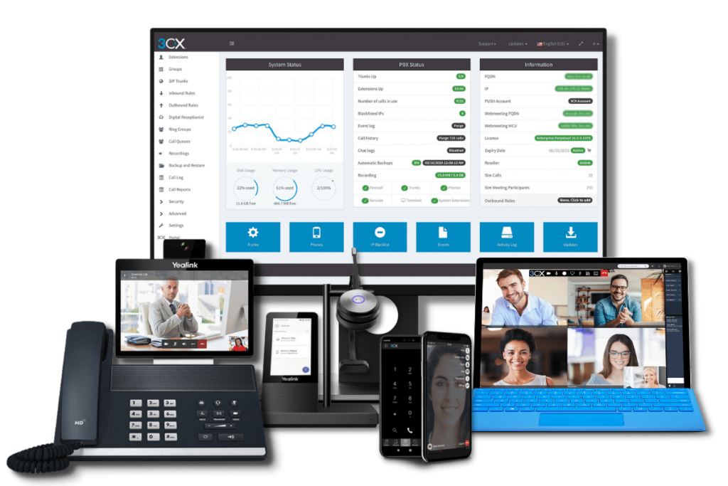 VoIP Phone System | Confidence IT