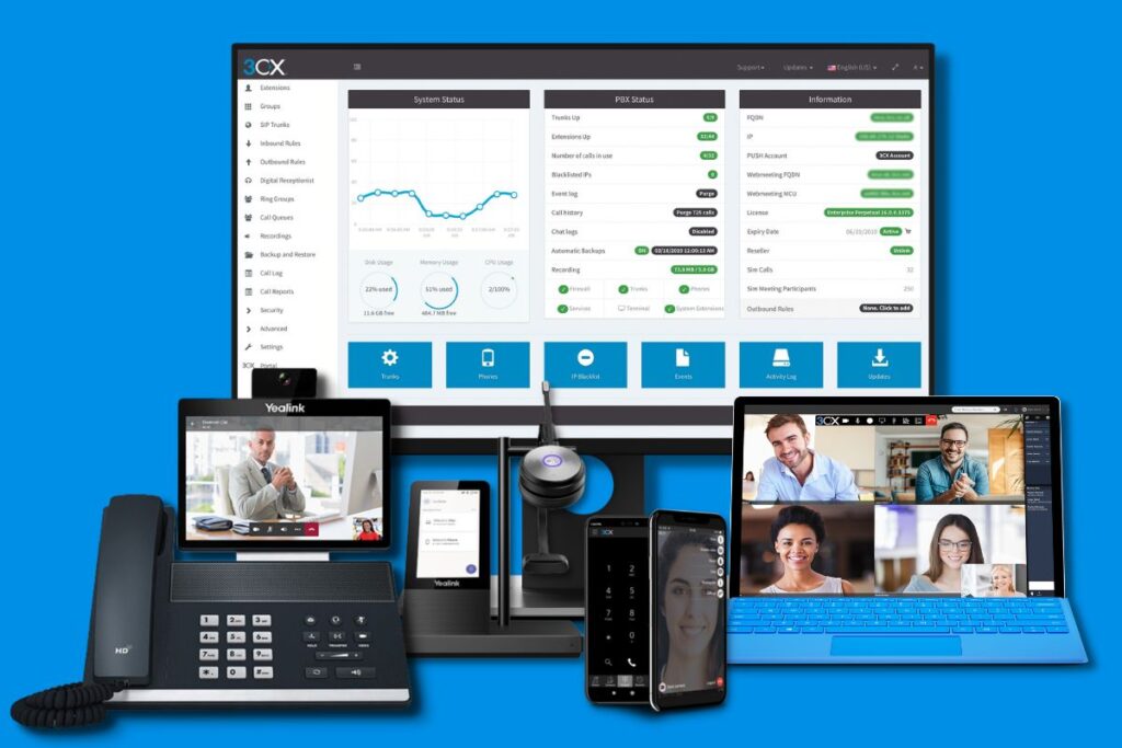 VoIP Phone Systems | Confidence IT
